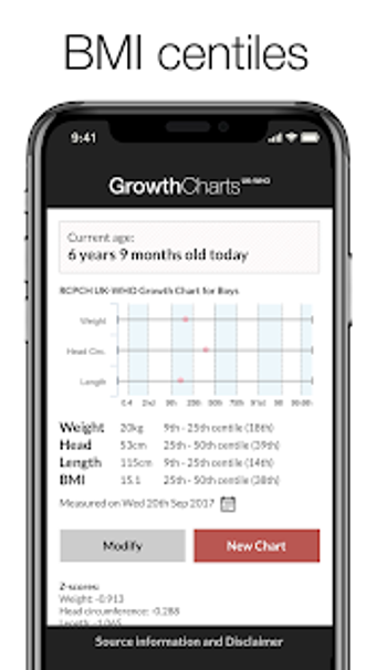 Image 1 for Growth Charts UK-WHO