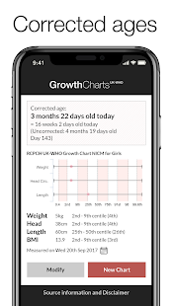 Image 3 for Growth Charts UK-WHO