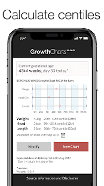 Image 2 for Growth Charts UK-WHO