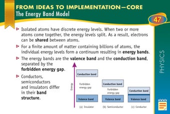 Image 0 for Excel HSC Physics Quick S…