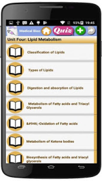 Image 1 for Medical Biochemistry cour…