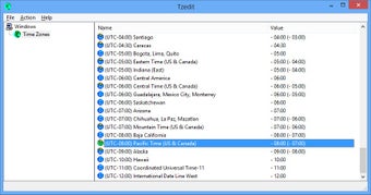 Image 0 for Tzedit