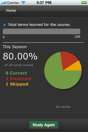 Image 2 for Medical Terminology - Cou…