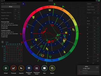 Imagen 1 para VeBest Astrology