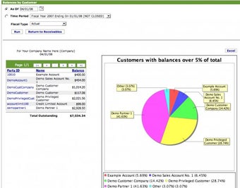 Image 2 for Opentaps for Linux