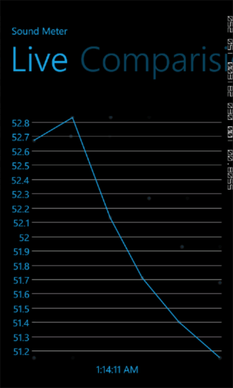 Imagen 1 para Sound Meter for Windows 1…