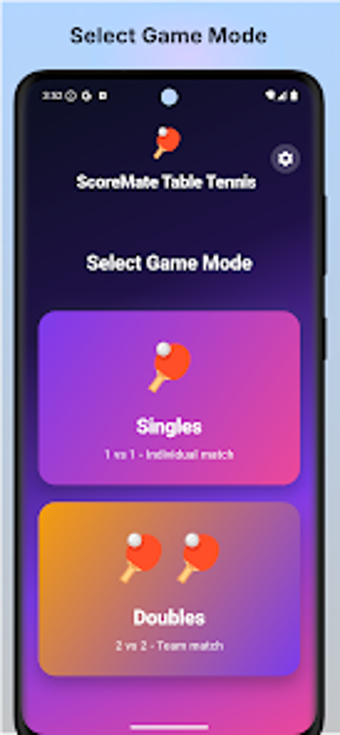 Image 0 for RallyBoard