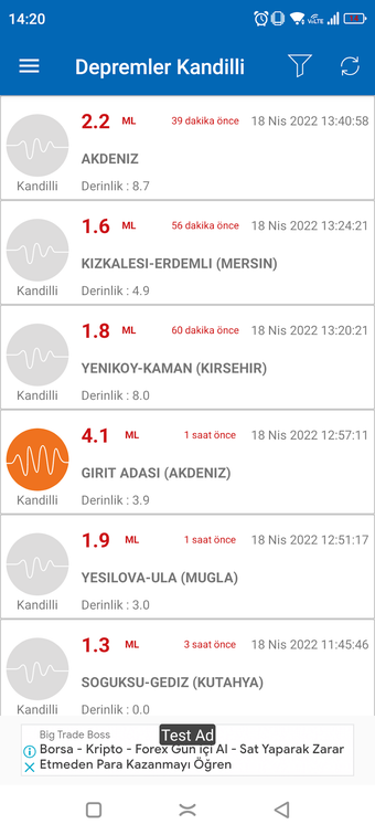 Imagen 0 para Depremci-Deprem Bilgi Sis…