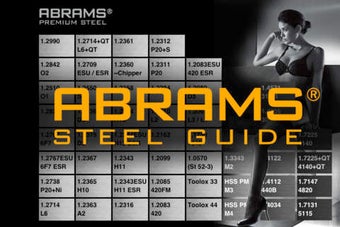 Image 0 for ABRAMS STAHLBERATER