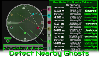 Image 0 for Real Radar For Ghosts: RE…