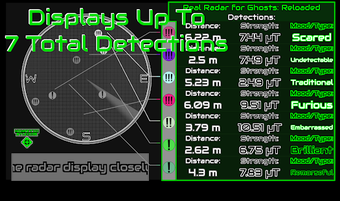 Image 0 for Real Radar For Ghosts: RE…