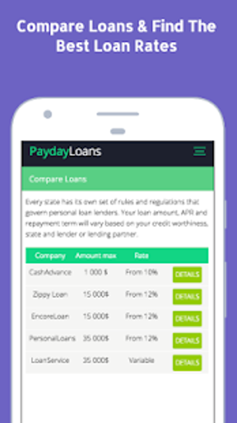 Image 0 for Payday Loans