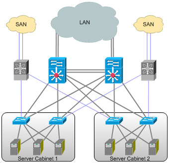 Image 0 for Network Notepad Professio…