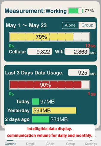 Image 0 for Battery and Data Alarmer