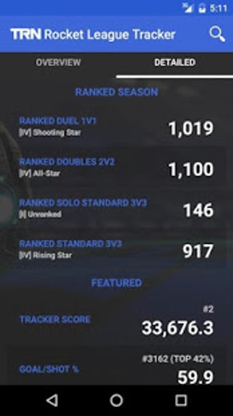 Imagen 2 para TRN Stats: Rocket League