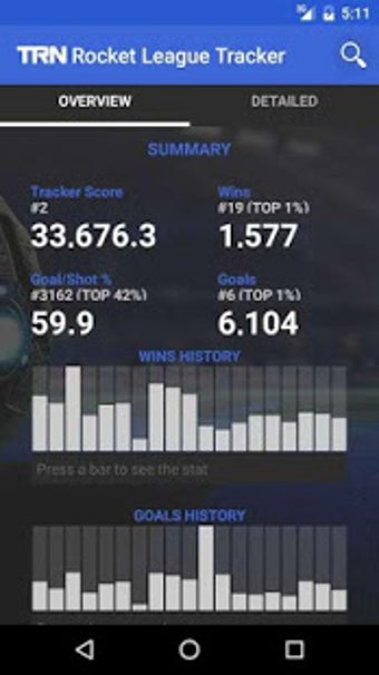 Imagen 1 para TRN Stats: Rocket League