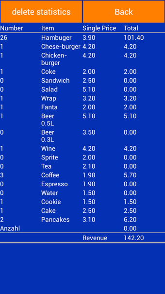 Image 3 for Cash Register - FREE