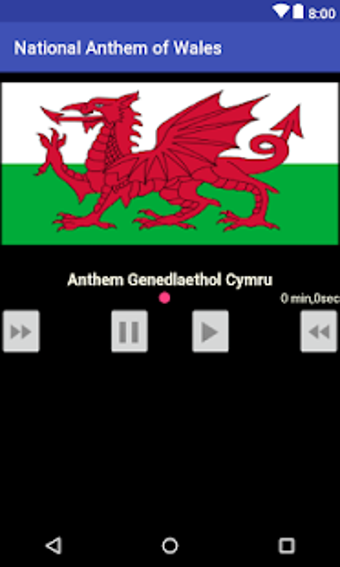 Image 0 for National Anthem of Wales