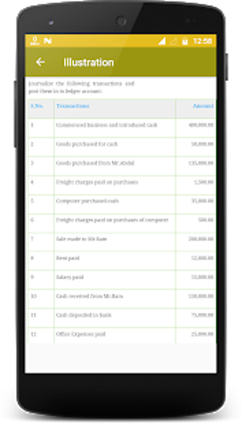 Imagen 3 para Accounting Basics