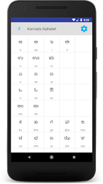 Image 1 for Kannada Alphabet