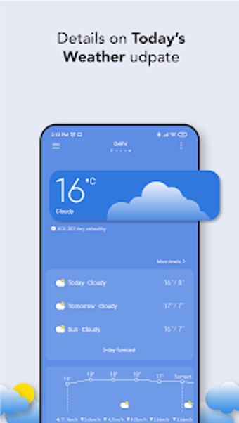 Image 0 for Weather - By Xiaomi