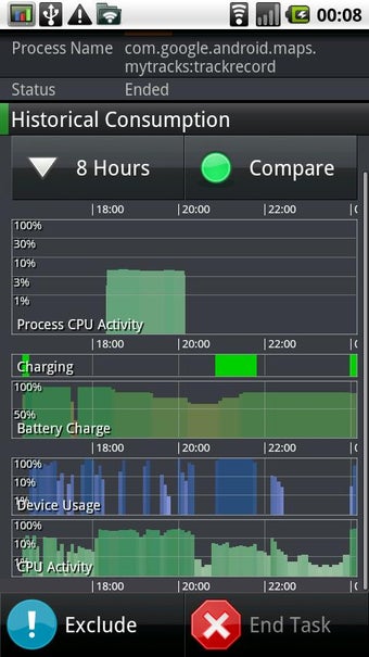Image 3 for SystemPanel App / Task Ma…