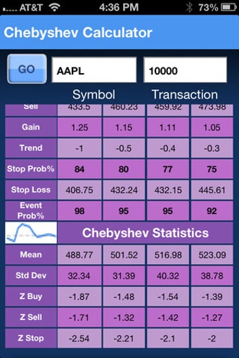 Imagen 3 para Chebyshev Calculator Free