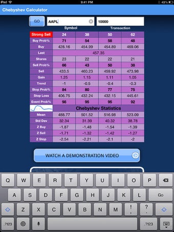 Imagen 1 para Chebyshev Calculator Free