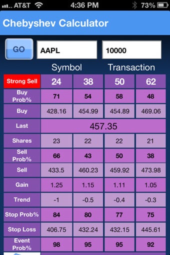 Imagen 2 para Chebyshev Calculator Free