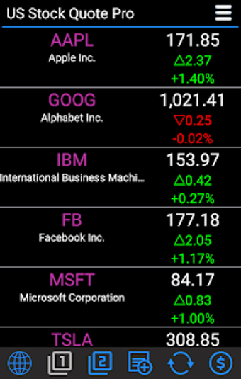 Image 0 for Stocks - US Stock Quotes …