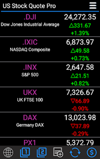 Image 1 for Stocks - US Stock Quotes …
