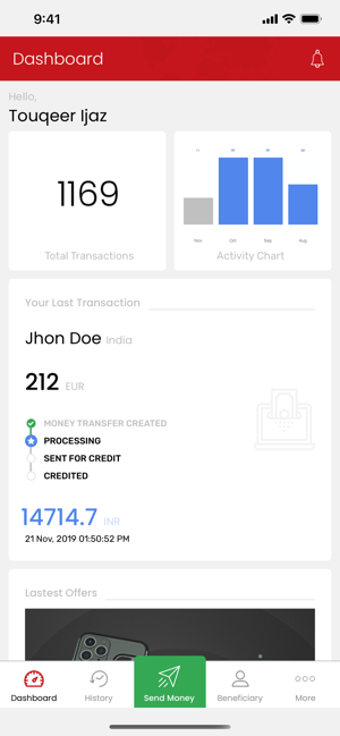 Image 1 for ACE Money Transfer