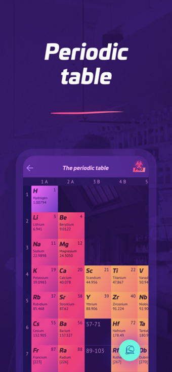 Imagen 0 para Chemistry X10  problem so…