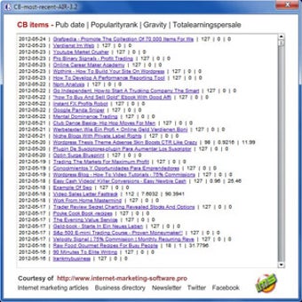 Imagen 0 para CB Most Recent