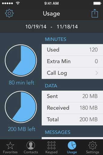 Imagen 0 para Call Timer