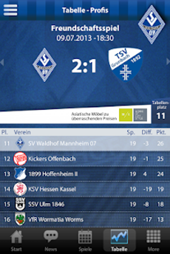 Image 2 for SV Waldhof Mannheim