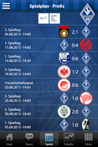 Image 0 for SV Waldhof Mannheim