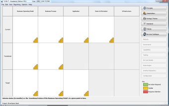 Image 0 for Simple Enterprise Archite…