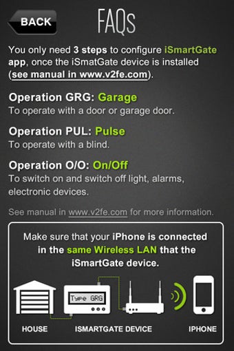 Imagen 1 para iSmartGate