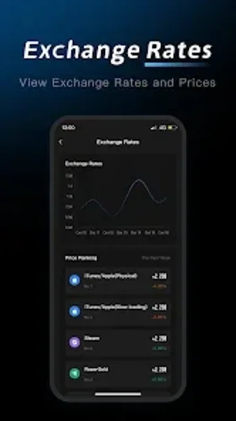 Image 0 for CardNera: Sell Gift Card