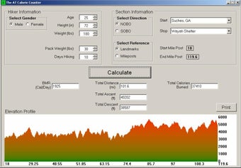Image 0 for Appalachian Trail Calorie…