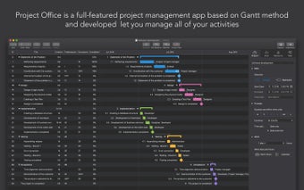 Image 0 for Project Office: Gantt cha…