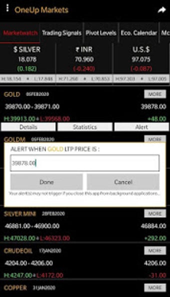 Image 2 for Live Mcx Price & Buy Sell…