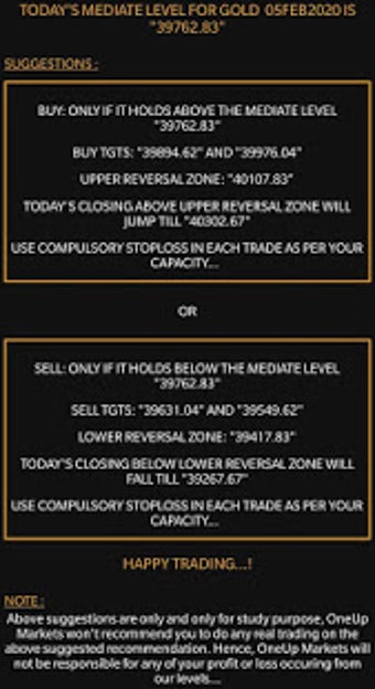 Image 2 for Live Mcx Price & Buy Sell…