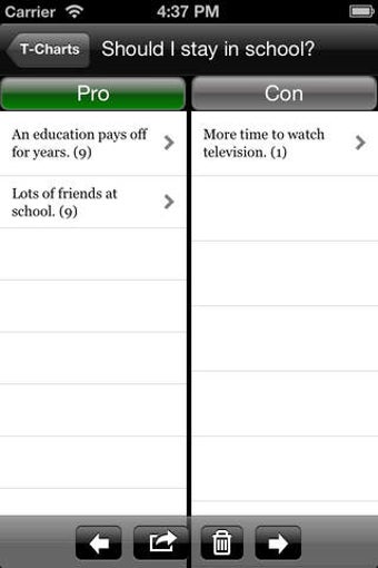 Image 0 for T-Charts (Pros and Cons)