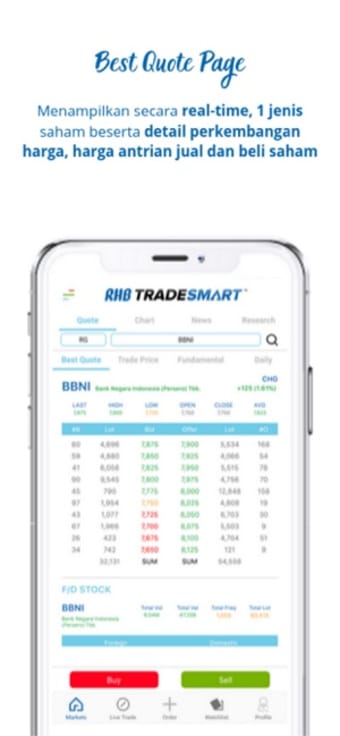 Image 3 for RHB TradeSmart ID with OA
