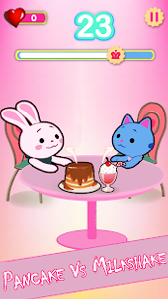 Image 1 for Pancake & Milkshake Chall…