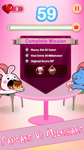 Image 0 for Pancake & Milkshake Chall…