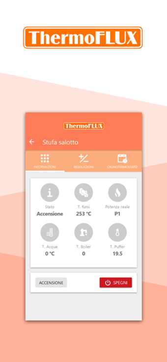 Image 0 for Thermoflux