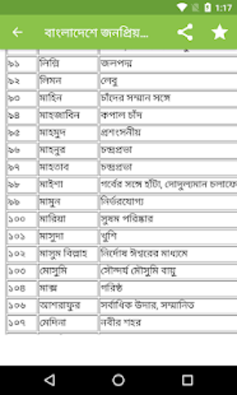 Imagen 3 para Muslim Baby 3000 Name -